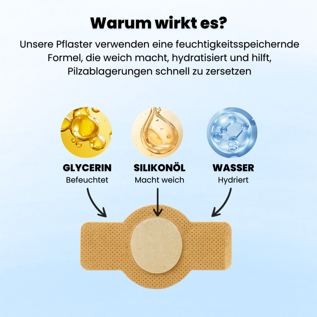 Ruliva™ Nagelpilz Pflaster